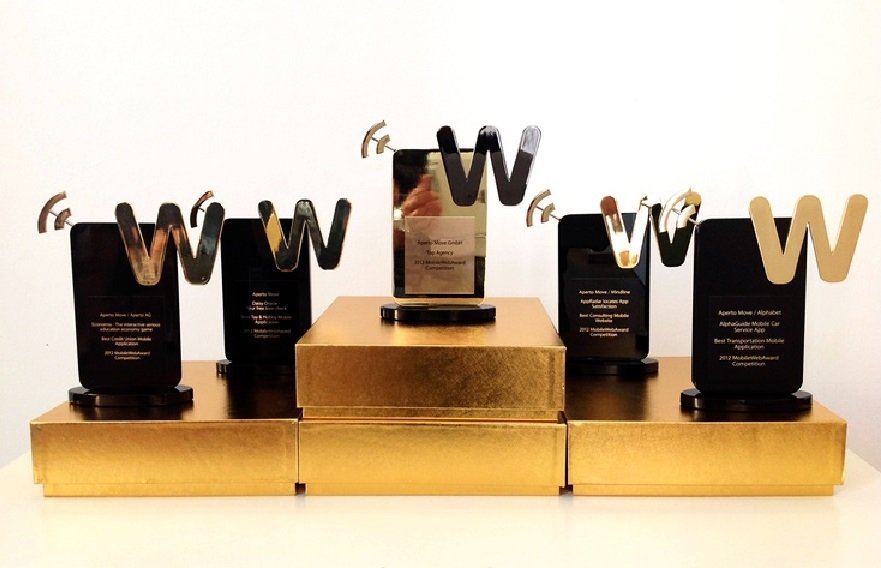 WebAwards 2015’te İş Bankası, Odeabank ve TEB’e Ödül